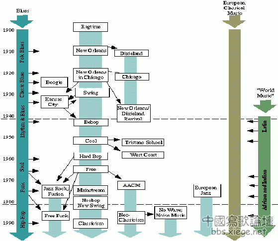 tcavocal3-1.gif