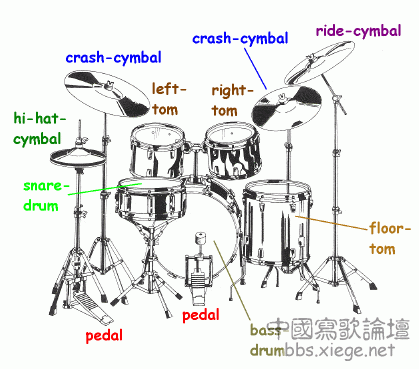 drum1.gif